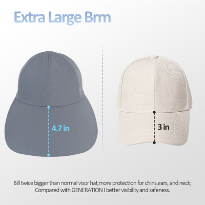 UPF 50+ Reversible Women'S Large Brim Visors Printed Sun Visor Headwear